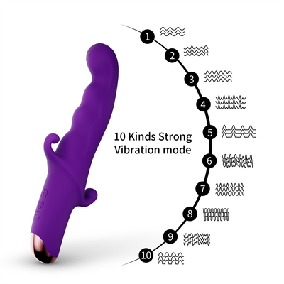 Dildo Conejo Vibrator Juguetes Consoladores Para Mujer Productos Sexuales G Spot Vibrator Clitórico Juguetes Sexuales Para Mujer